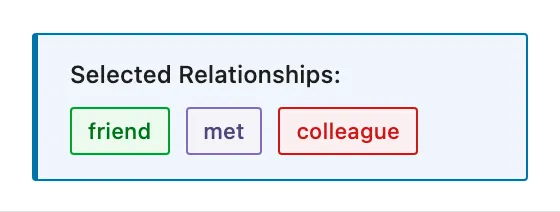 Editor pill summary listing the active XFN relationships for a link
