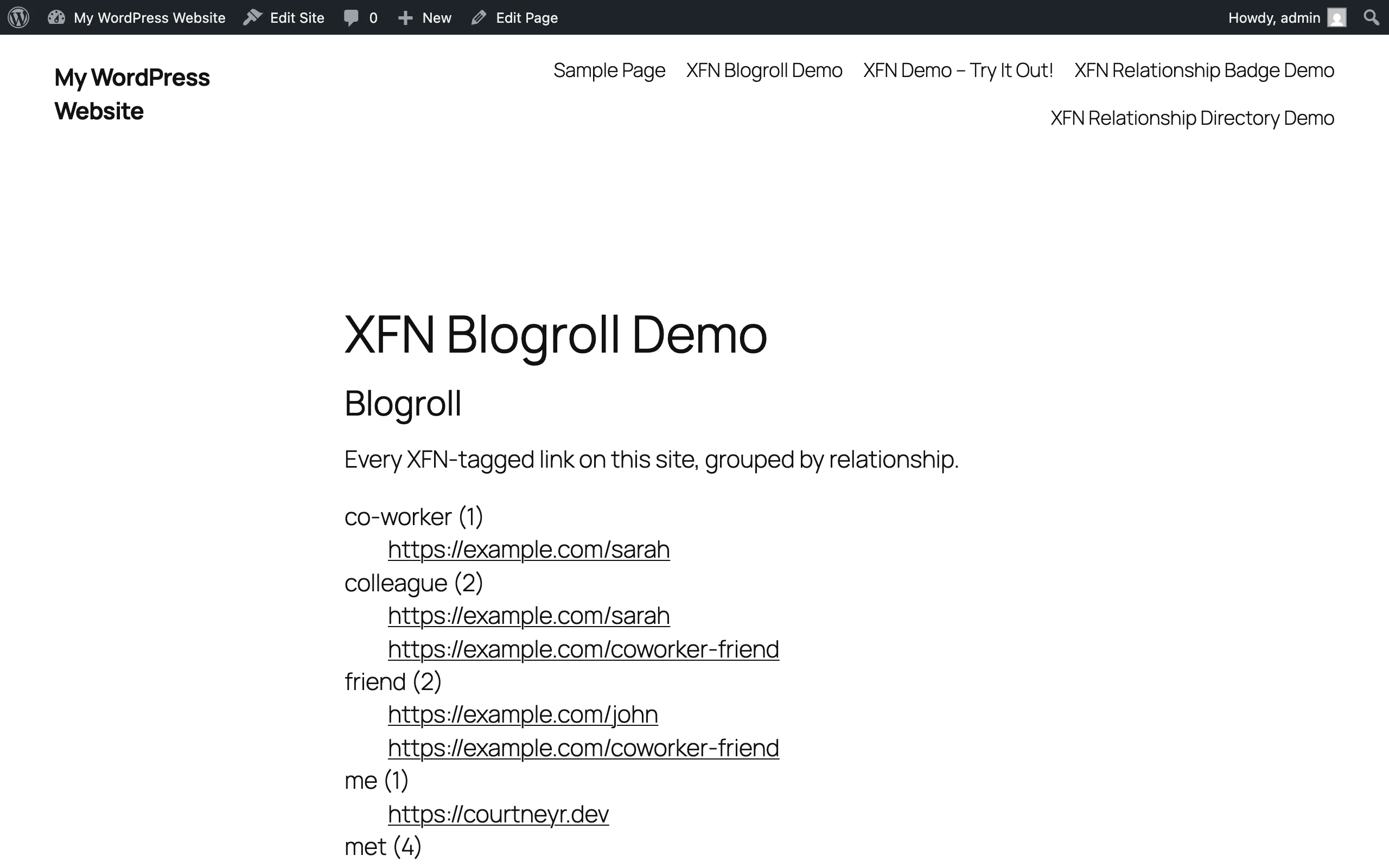 XFN Blogroll block grouping linked sites under relationship headings with counts